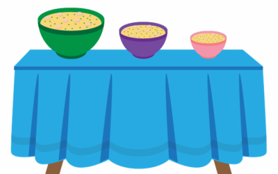 The Goldilocks Approach to Defining Your Next Career Move